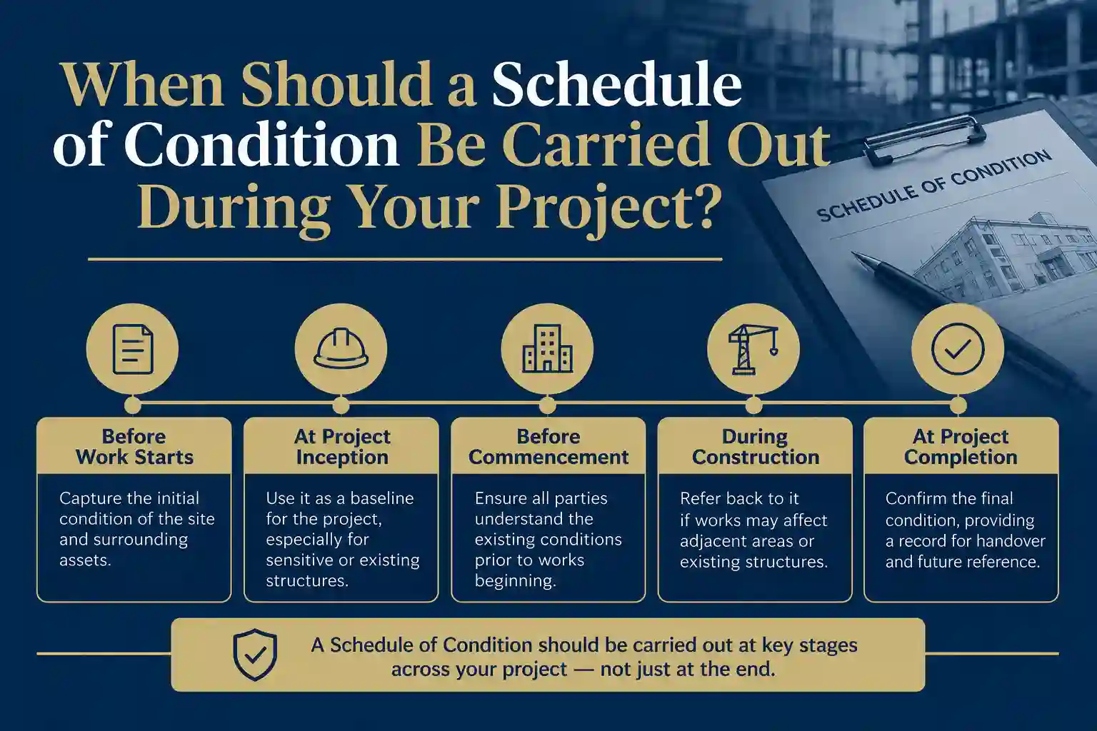 When Should a Schedule of Condition Be Carried Out During Your Project Shepshed?
