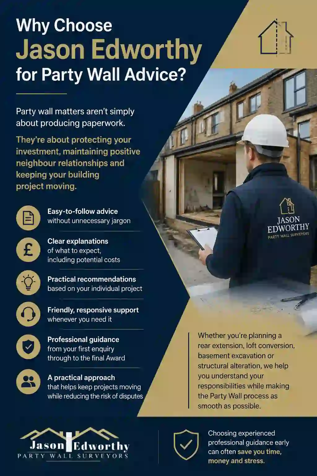 Why Choose Jason Edworthy for Party Wall Advice Shepshed?